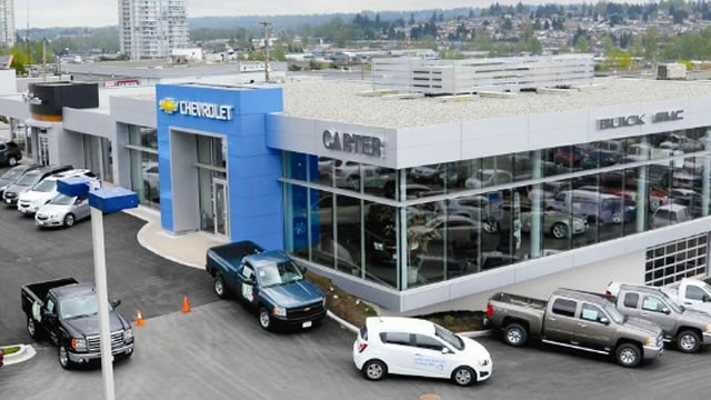 General Motors Company (GM) Is a Trending Stock: Facts to Know Before Betting on It