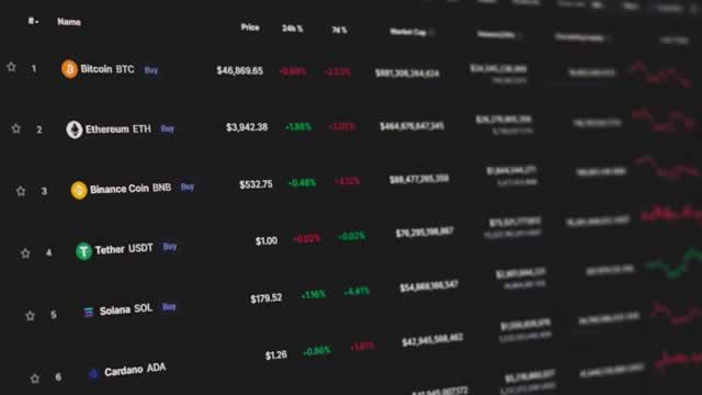 How one hedge fund is playing crypto & digital assets
