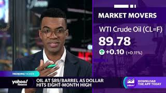 S&P 500 declines, Tesla slips, oil jumps, and Taylor Swift goes to AMC