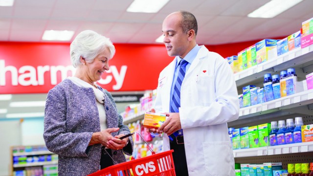 CVS Health Corporation (CVS) Stock Price, Quote & News - Stock Analysis