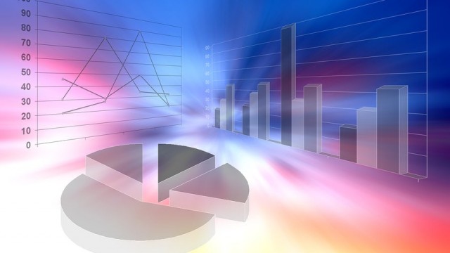 Compared to Estimates, Henry Schein (HSIC) Q2 Earnings: A Look at Key Metrics