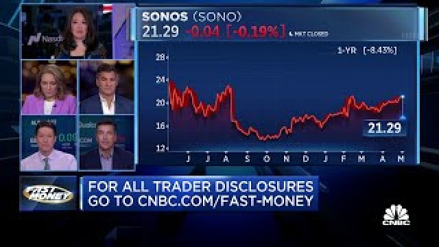 Final Trades: Energy Transfer, HYG, Nvidia, Sonos
