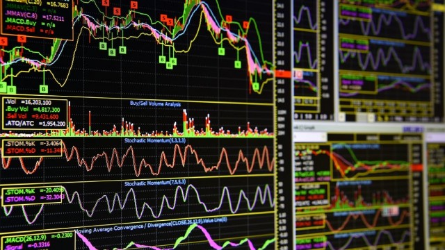 Berkshire Hathaway Inc. (BRK.B) is Attracting Investor Attention: Here is What You Should Know