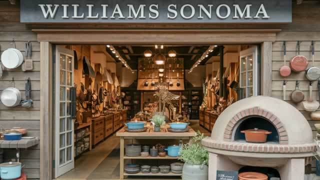 image for news Investors Heavily Search Williams-Sonoma, Inc. (WSM): Here is What You Need to Know