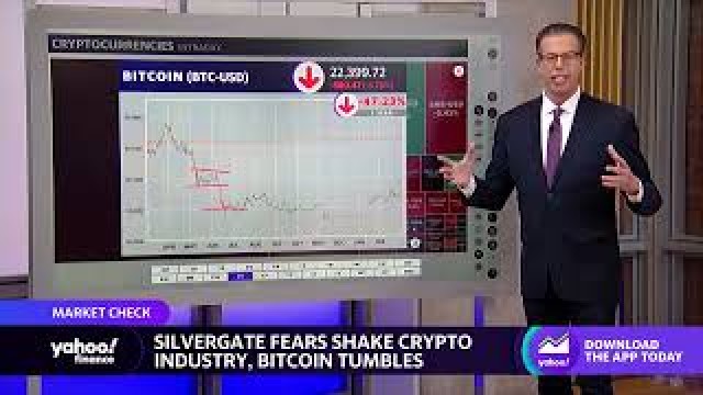 Silvergate Bank fears shake crypto industry, bitcoin falls