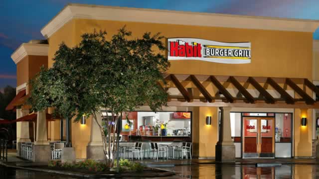 Cramer's Mad Dash: Yum Brands