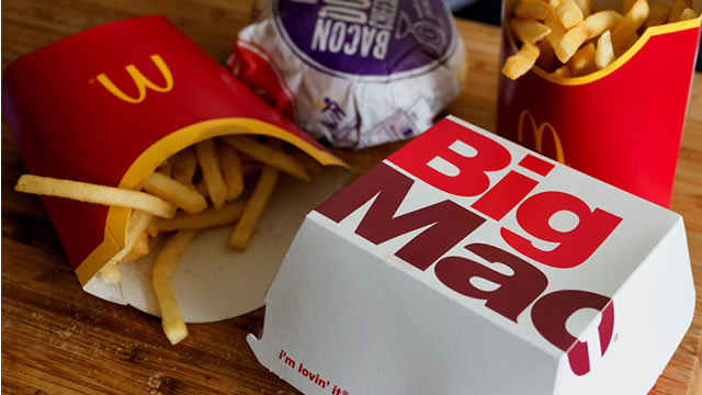 image for news Compared to Estimates, McDonald's (MCD) Q2 Earnings: A Look at Key Metrics