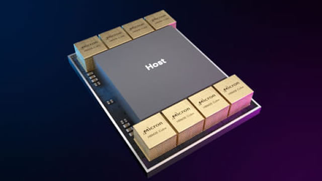 How To Earn $500 A Month From Micron Stock