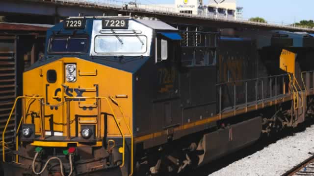 image for news CSX Q3 Earnings Beat, Revenues Lag Estimates, Both Down Y/Y
