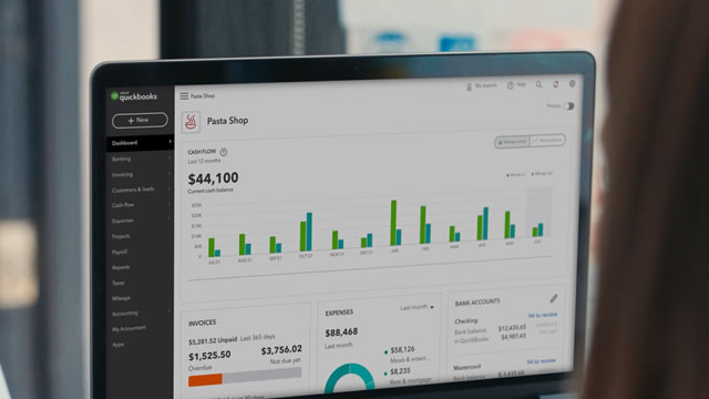 Intuit stock price gets oversold and cheap: is it safe to buy the dip?