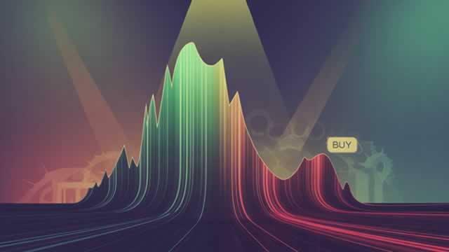 Case-Shiller Home Prices Come in Muted