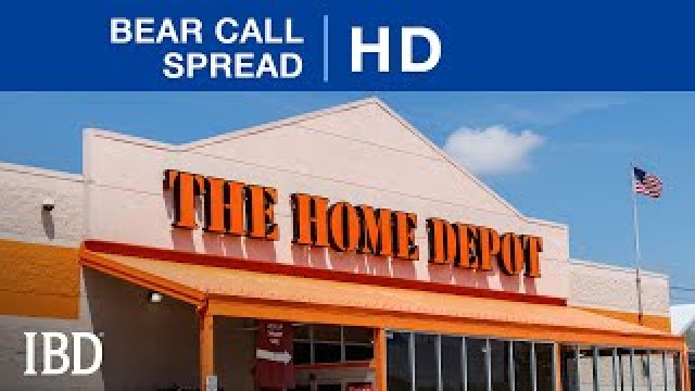 This Bearish Trade Idea For Home Depot Profits Even If Stock Unexpectedly Rises | IBD