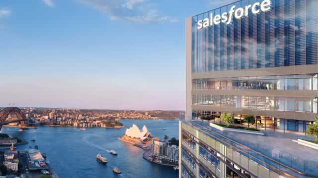 Here's How Much Salesforce Stock Is Expected to Move After Earnings