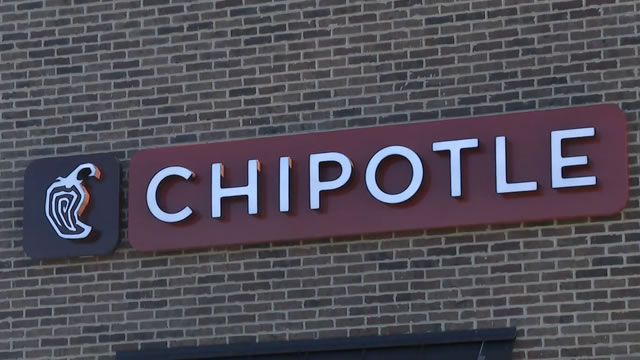 image for news Chipotle (NYSE: CMG) Stock Price Prediction and Forecast 2025-2030 (Oct 2025)