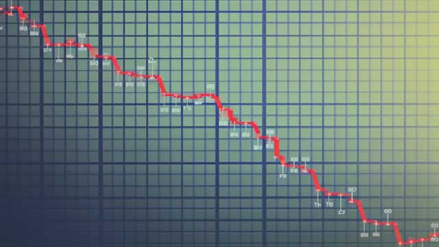 These stocks in the S&P 500 have dropped the most since the U.S. and Israel attacked Iran