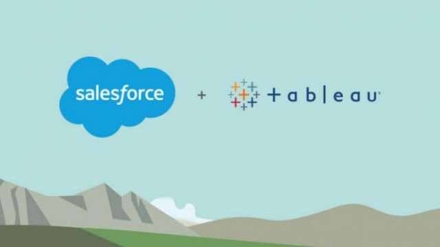 Is Salesforce Stock a Buy Now?