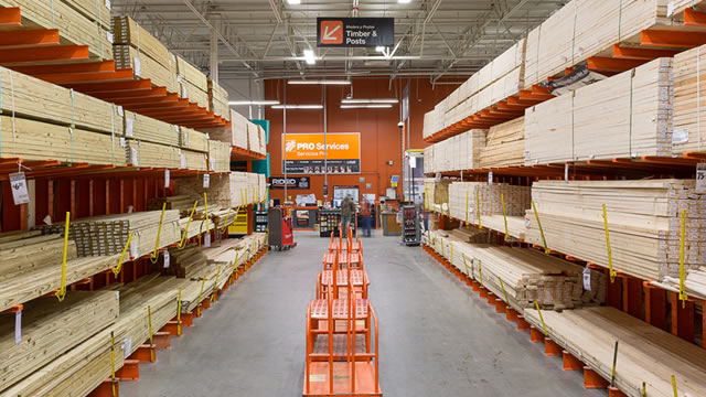 image for news Home Depot (HD) Lags Q3 Earnings Estimates