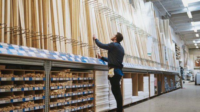 Home Depot: Buy, Sell, or Hold?