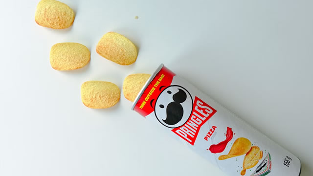 image for news Kellanova (K) Beats Q3 Earnings and Revenue Estimates