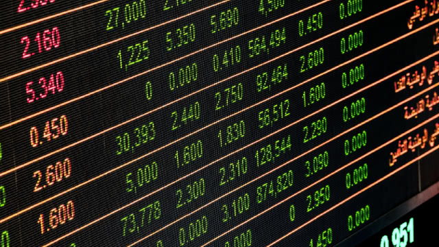 3 Equity ETFs Designed to Combat Inflation in 2025