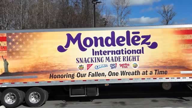 image for news Don't Overlook Mondelez (MDLZ) International Revenue Trends While Assessing the Stock