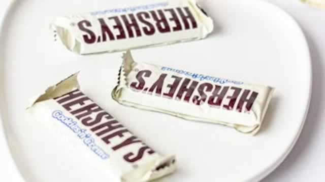 Hershey Q3: Protecting Sales Amid Cocoa Price Volatility