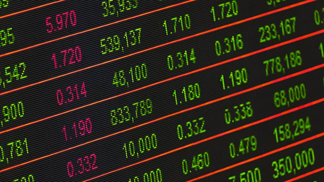 Dow Falls Over 250 Points; US Initial Jobless Claims Decline