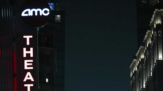 AMC Entertainment (AMC) Price Forecast: Technical Setup Improves After Earnings Rally