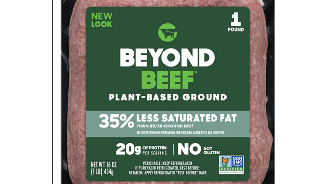 Beyond Meat Deal With Walmart Rallies Stock