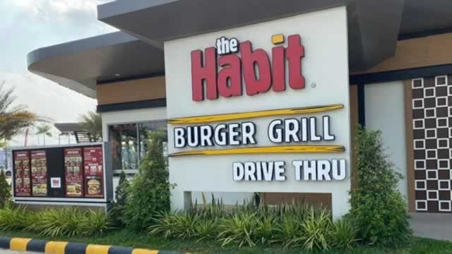 image for news Why Yum Brands (YUM) is a Top Momentum Stock for the Long-Term