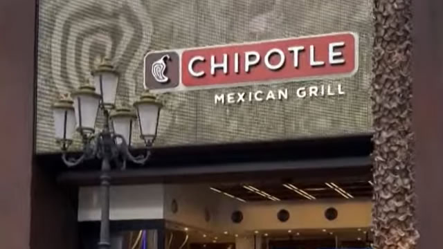 image for news Wall Street Bulls Look Optimistic About Chipotle (CMG): Should You Buy?